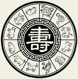 Click para ver Horoscopo Chino